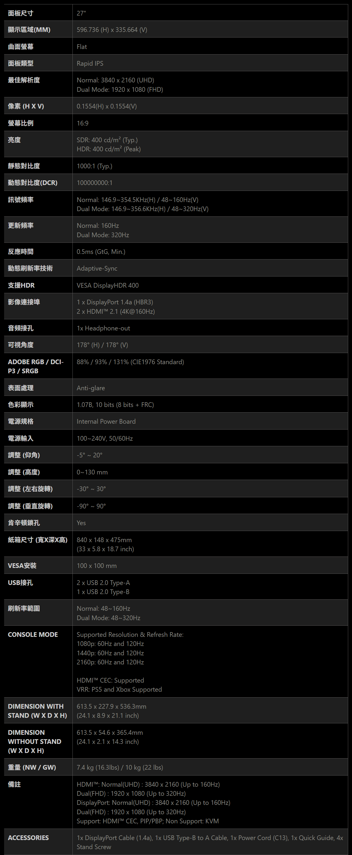 MSI MAG 272URDF E16 平面電競螢幕 (27型/UHD/HDR/160Hz/0.5ms/IPS)