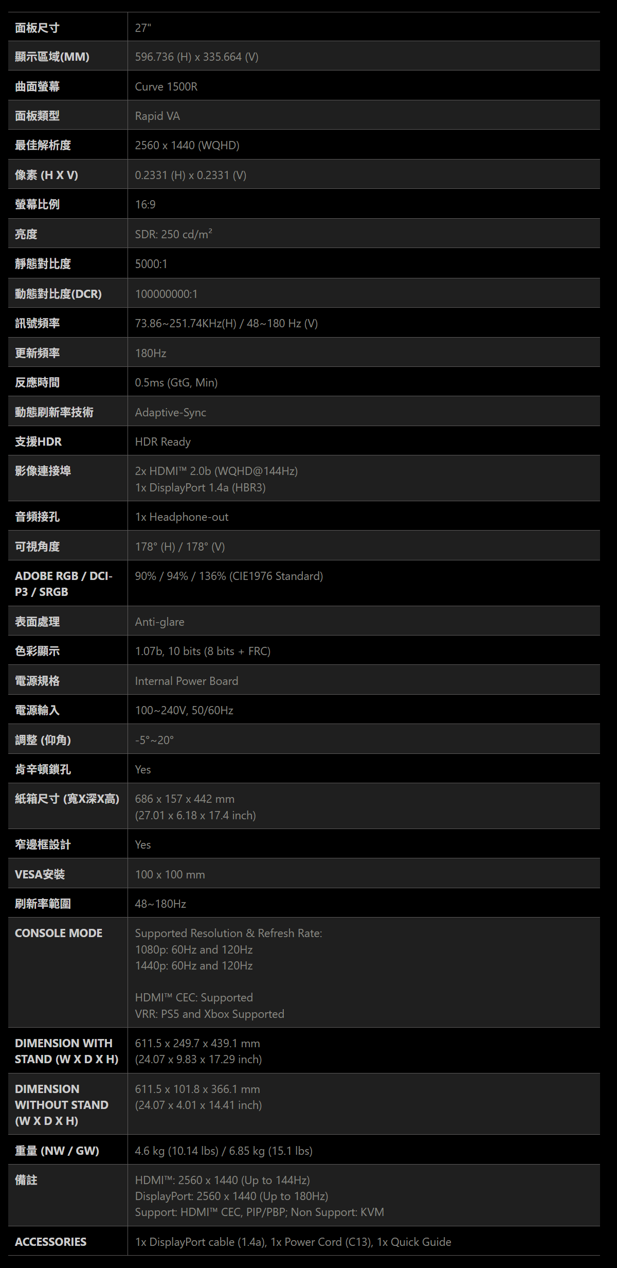 MSI MAG 275CQF E18 曲面電競螢幕 (27型/2K/180hz/0.5ms/VA/HDMI)
