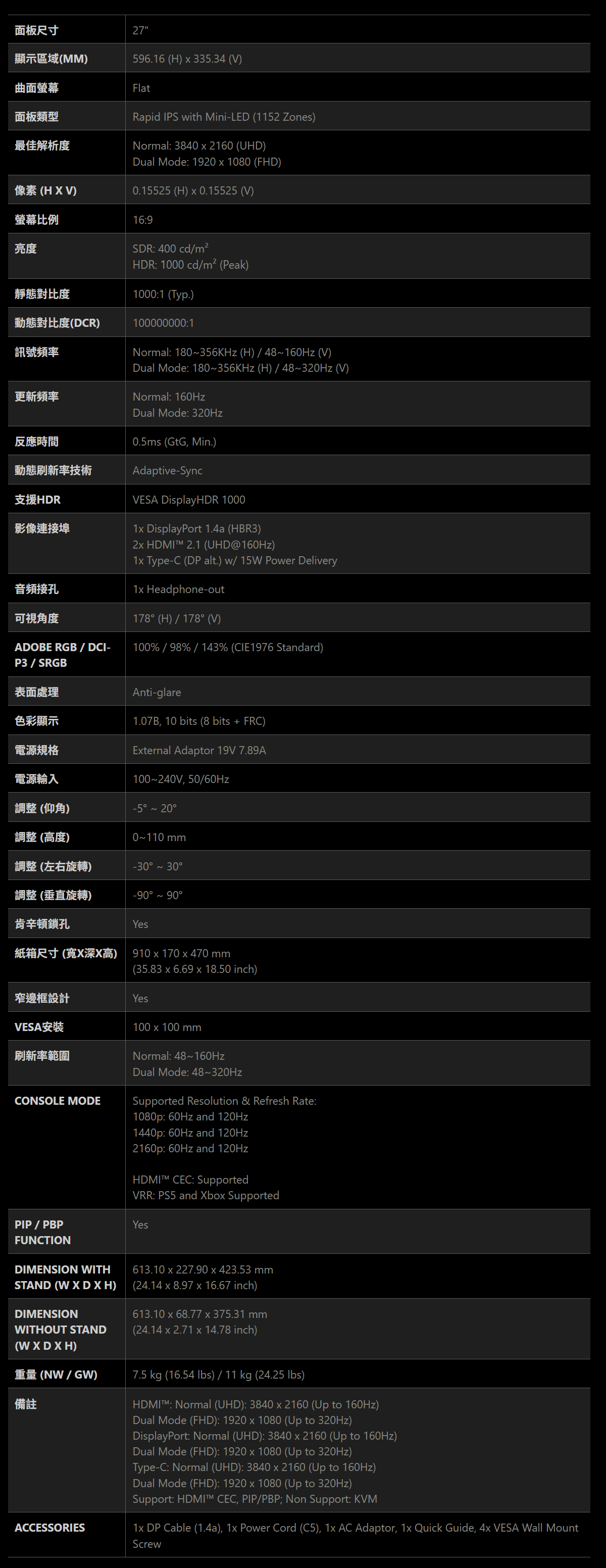 MSI MAG 274UPDF E16M 平面電競螢幕 (27型/4K/HDR/160Hz/0.5ms/IPS)