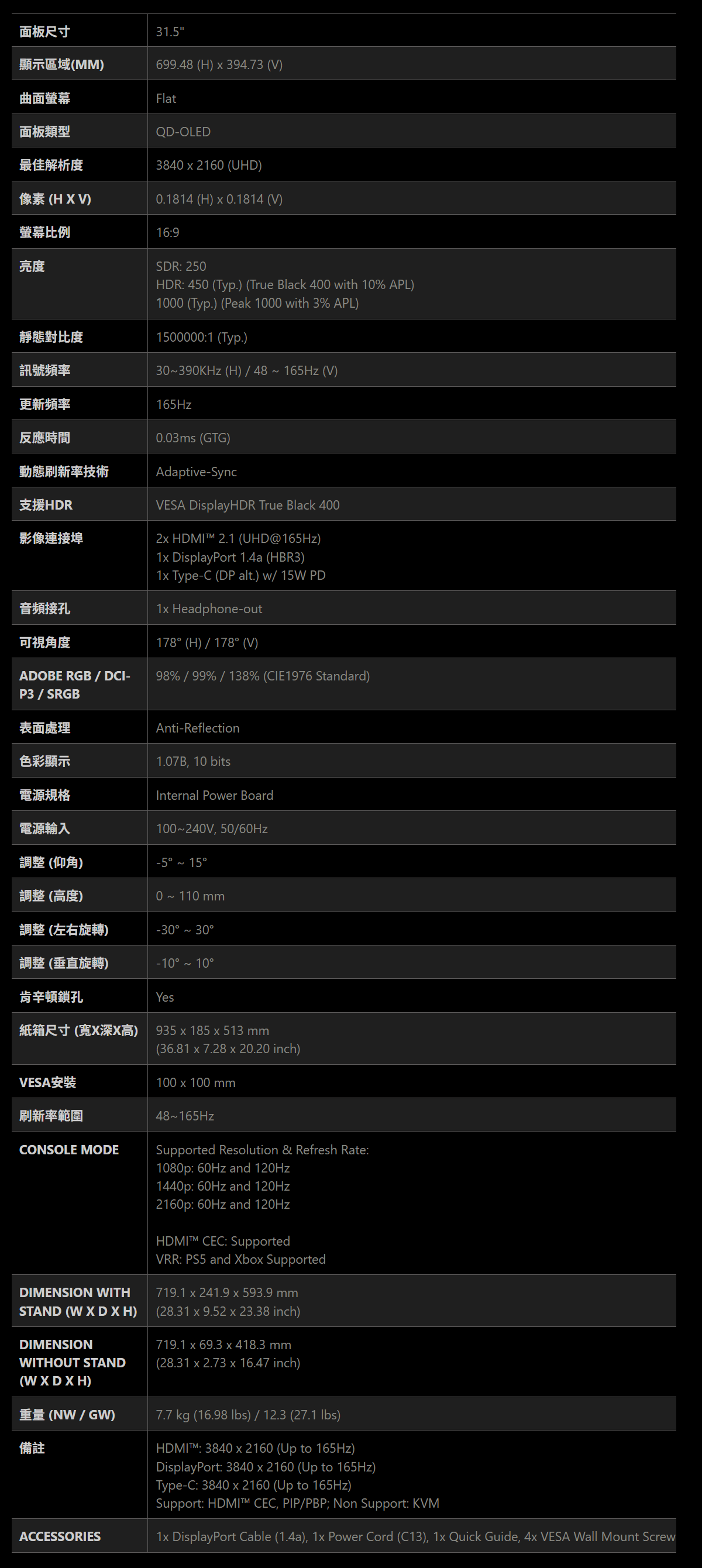 MSI MAG 322UP QD-OLED E16 平面電競螢幕 (32型/4K/165Hz/0.03ms/QD-OLED/Type-C)