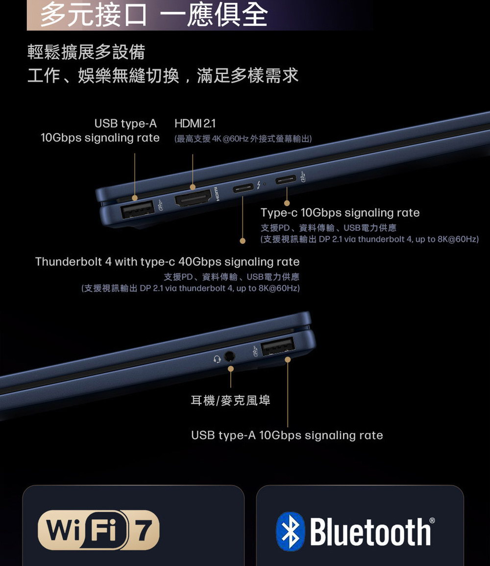 HP OmniBook 14-fm0060TU大氣藍 ( BM7C6PA )