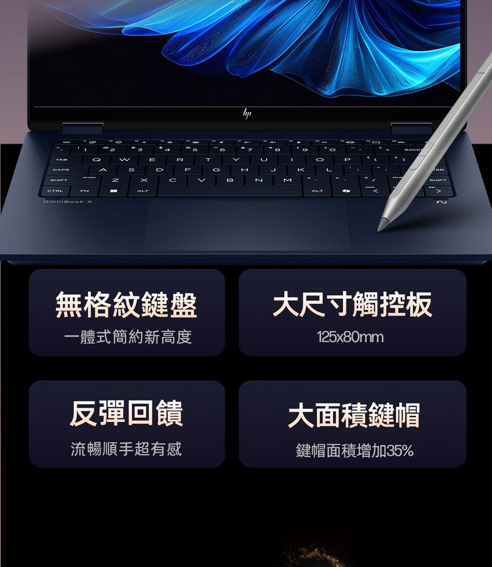 HP OmniBook 14-fm0060TU大氣藍 ( BM7C6PA )