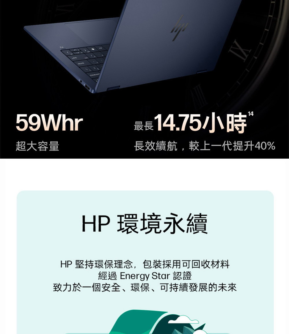 HP OmniBook 14-fm0060TU大氣藍 ( BM7C6PA )