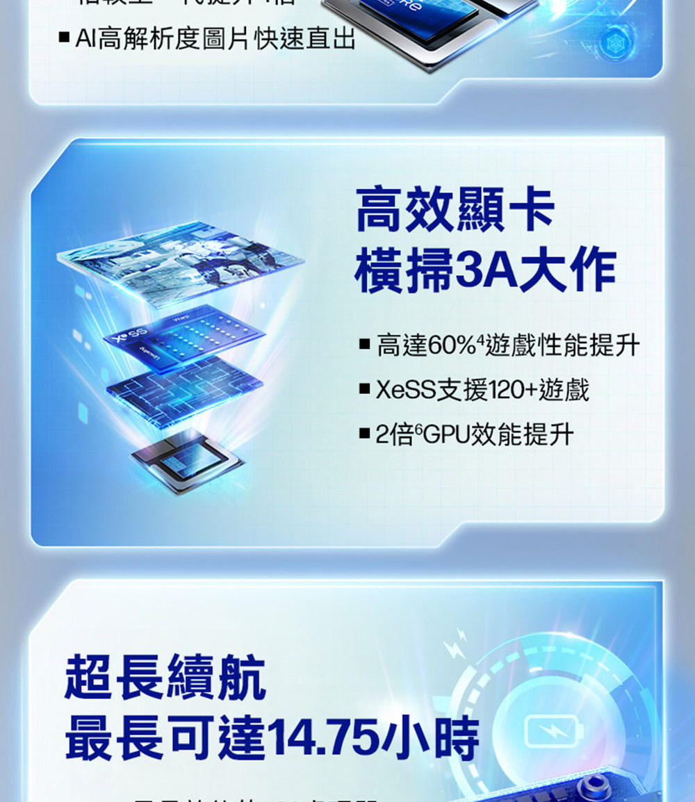 HP OmniBook 14-fm0060TU大氣藍 ( BM7C6PA )