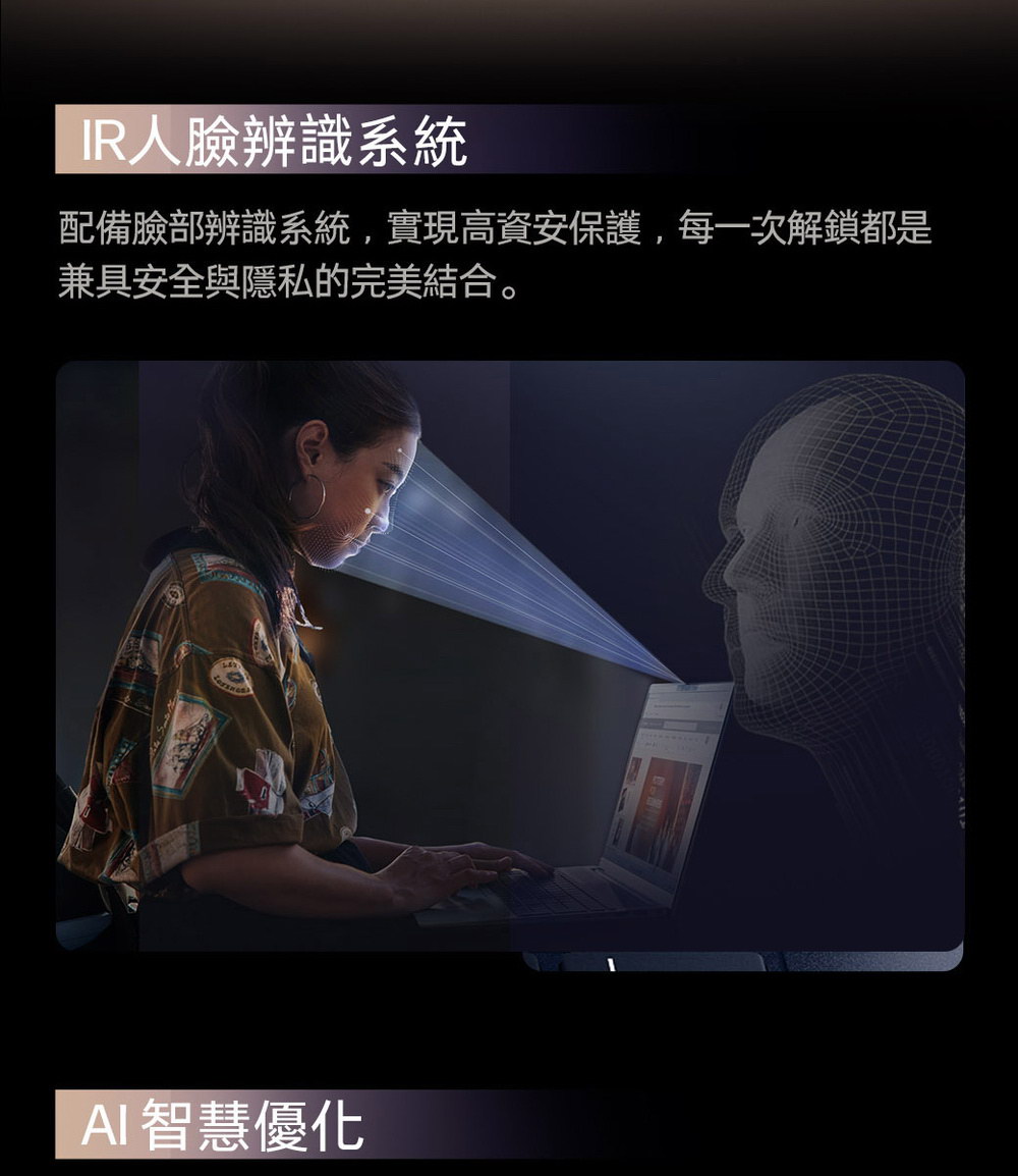 HP OmniBook 14-fm0060TU大氣藍 ( BM7C6PA )