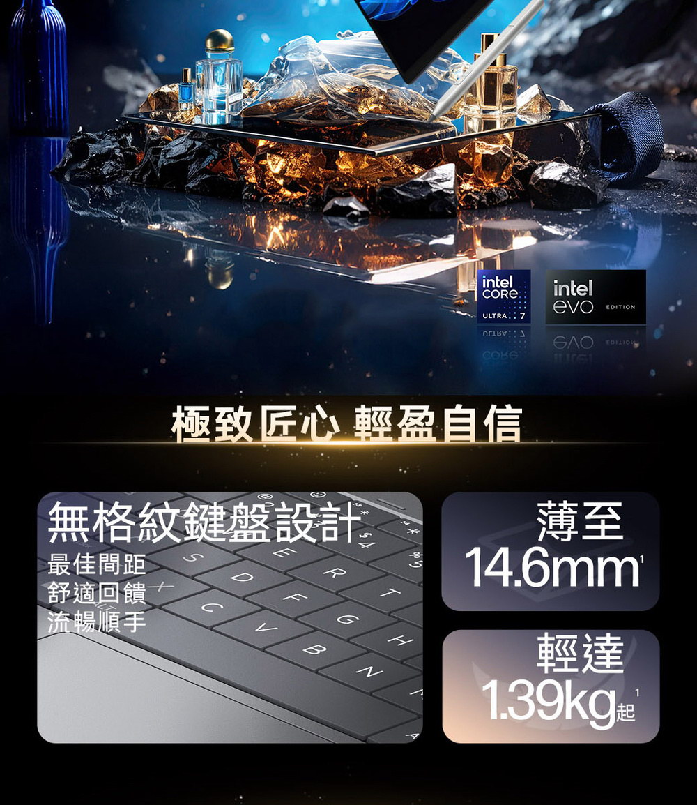 HP OmniBook 14-fm0060TU大氣藍 ( BM7C6PA )