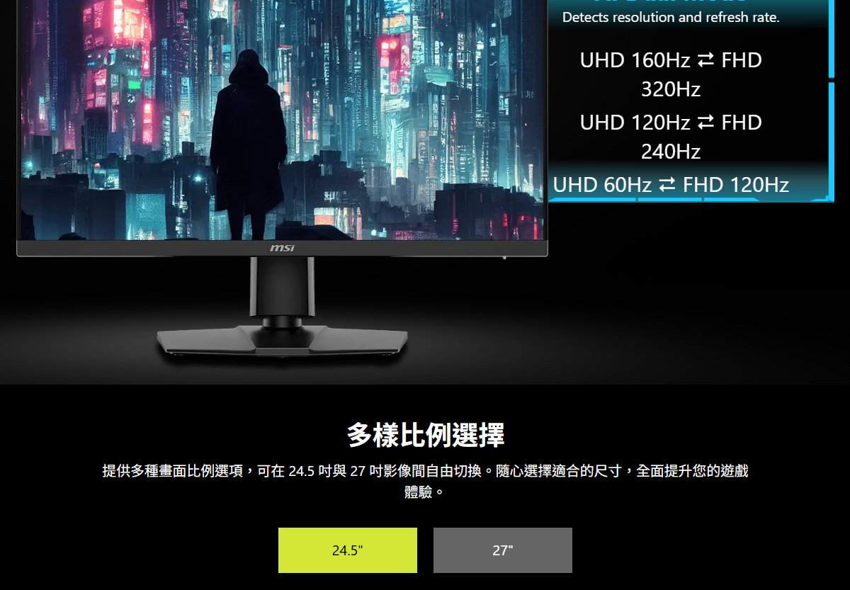 MSI MAG 322URDF E16 平面電競螢幕 (32型/4K/160Hz/0.5ms/IPS)
