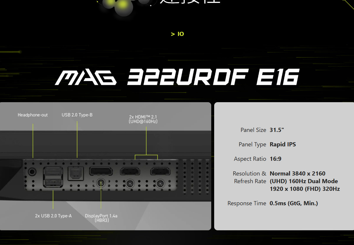 MSI MAG 322URDF E16 平面電競螢幕 (32型/4K/160Hz/0.5ms/IPS)