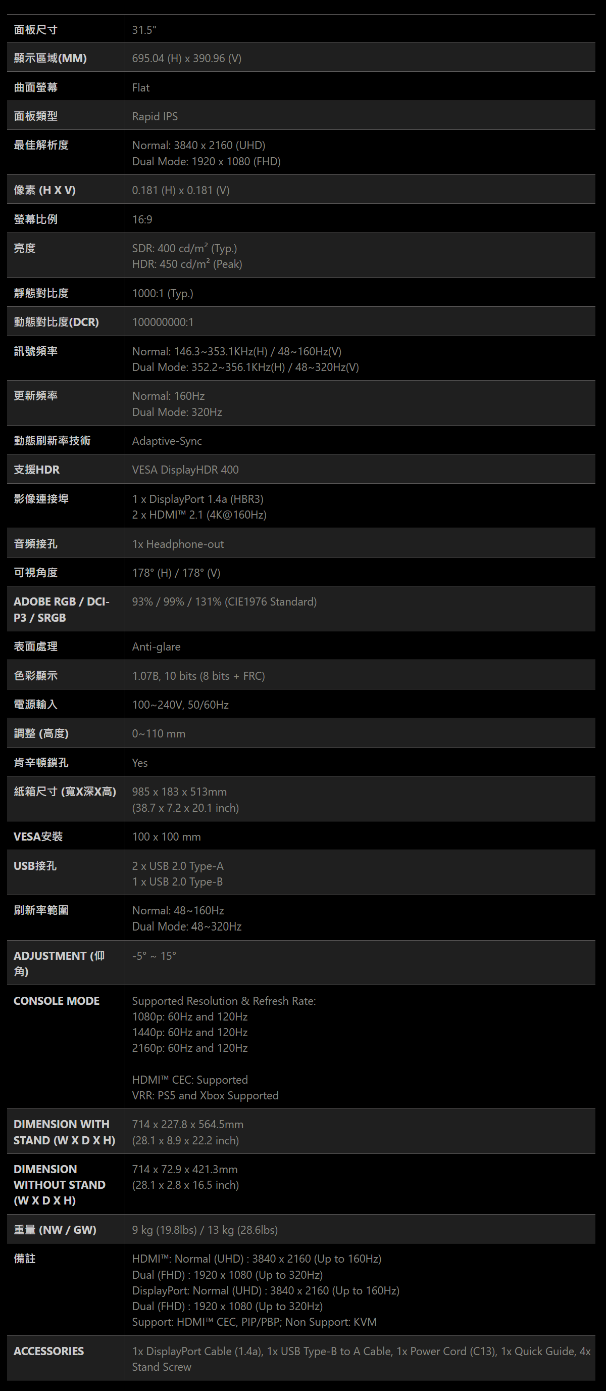 MSI MAG 322URDF E16 平面電競螢幕 (32型/4K/160Hz/0.5ms/IPS)