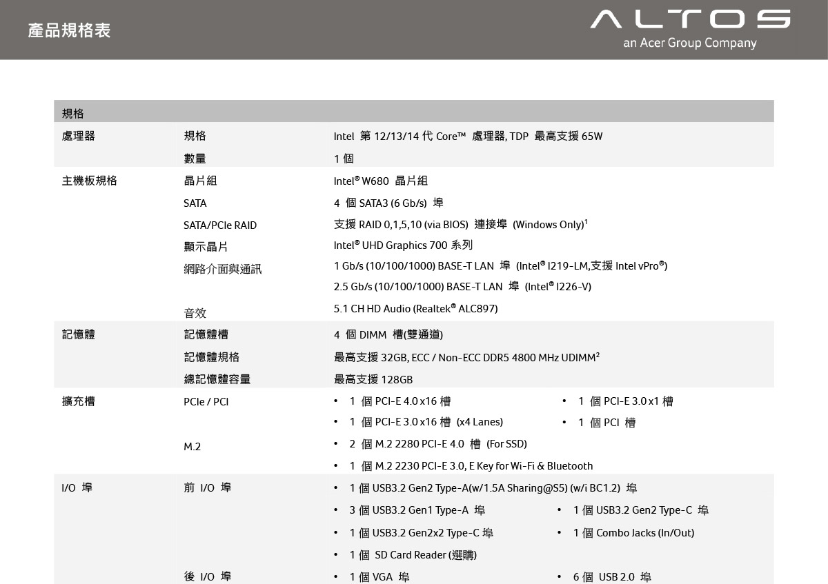 Altos P130 F9 i7-14700 750W工作站 無OS ( US.RU5TL.02G )