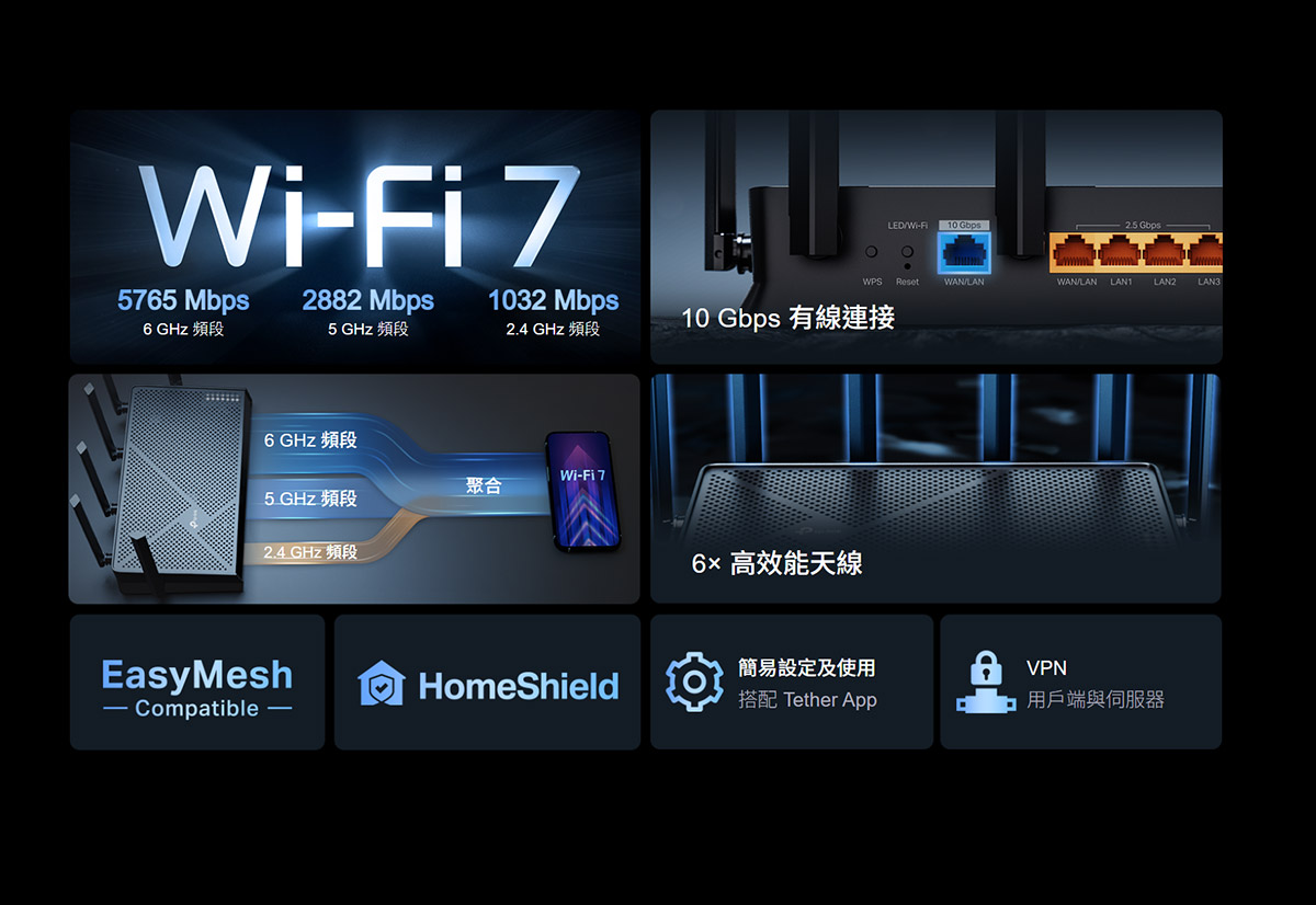 TP-LINK BE9700三頻Wi-Fi 7路由器 ( Archer BE9700(US) Ver:1.0 )