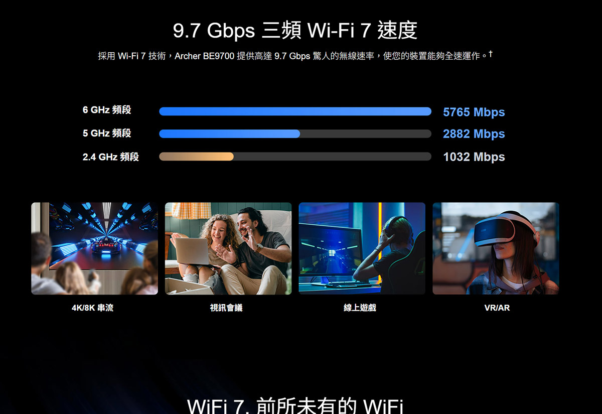 TP-LINK BE9700三頻Wi-Fi 7路由器 ( Archer BE9700(US) Ver:1.0 )