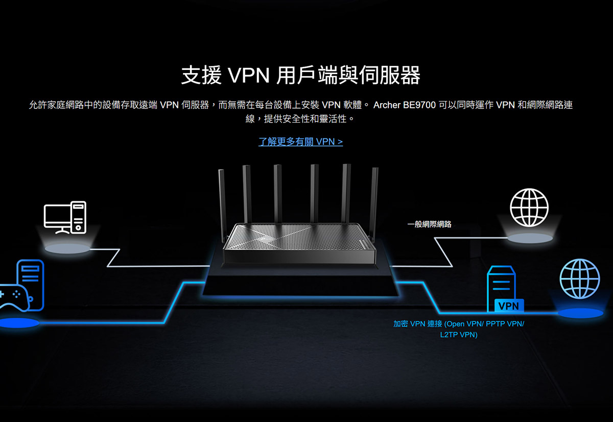 TP-LINK BE9700三頻Wi-Fi 7路由器 ( Archer BE9700(US) Ver:1.0 )