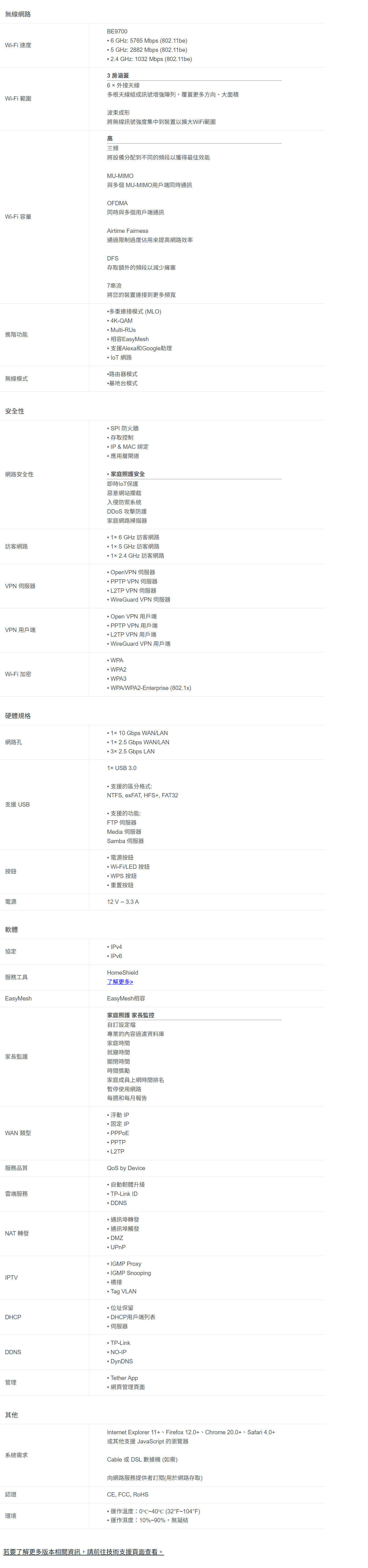 TP-LINK BE9700三頻Wi-Fi 7路由器 ( Archer BE9700(US) Ver:1.0 )