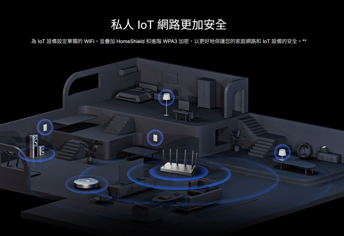 TP-LINK BE9700三頻Wi-Fi 7路由器 ( Archer BE9700(US) Ver:1.0 )