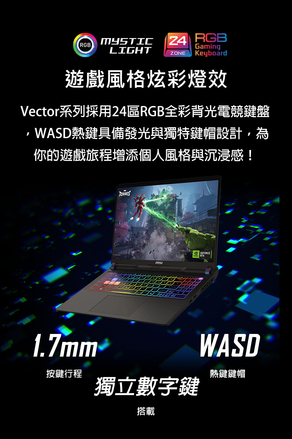 MSI Vector 16 HX AI A2XWHG-GGU9275X16GX