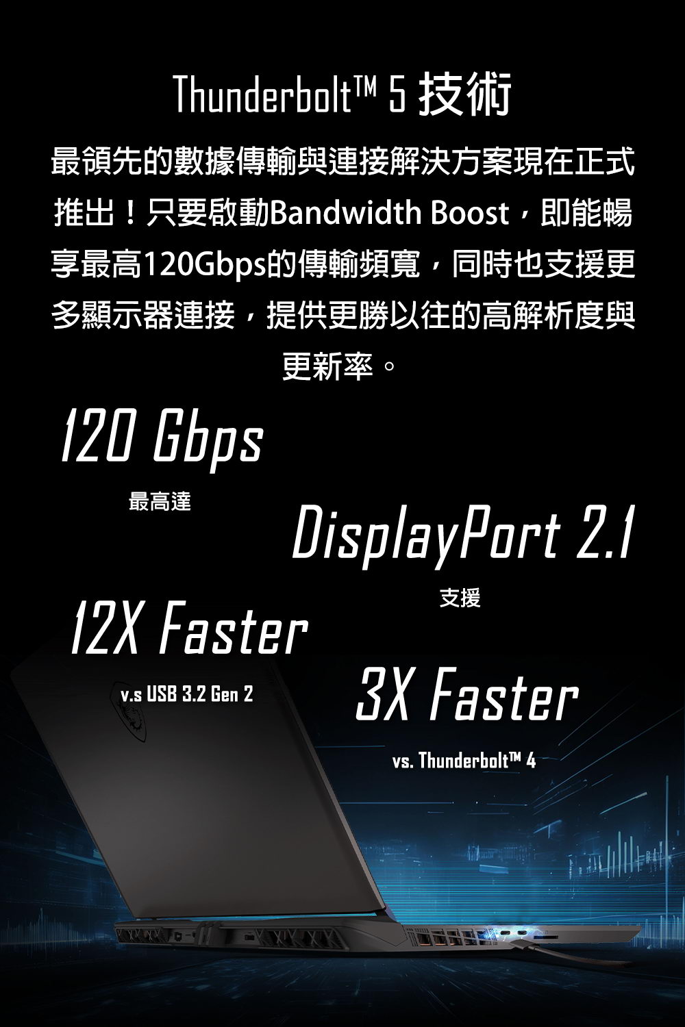 MSI Vector 16 HX AI A2XWHG-GGU9275X16GX