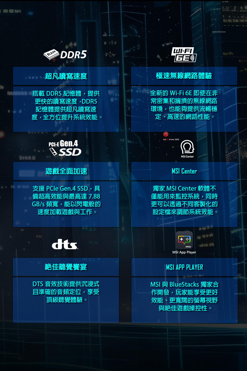 MSI Cyborg 15 B2RWFKG-TBC7240H16GXXDX11