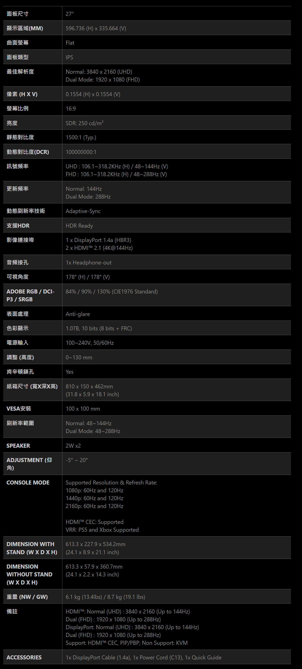 MSI MAG 275UPD E14 平面電競螢幕 (27型/4K/HDR/144Hz/1ms/IPS/HDMI)