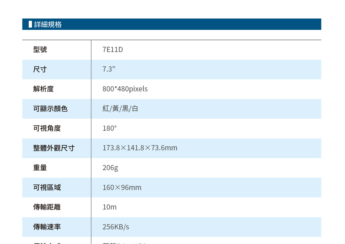AOC 7E11D智慧電子桌牌