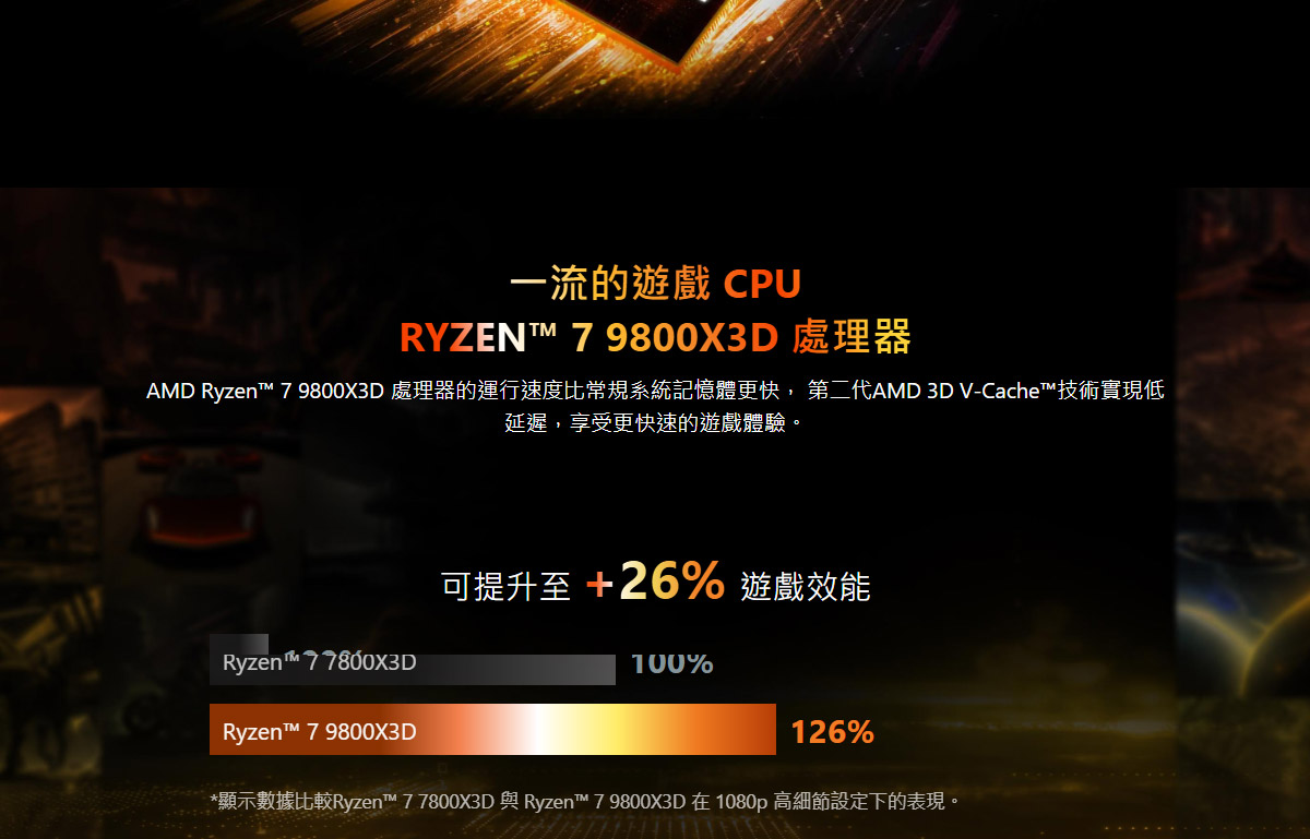 MSI MPG Infinite Z3 9NVVR7-448TW (Ryzen 7 9800X3D,4.7GHz)