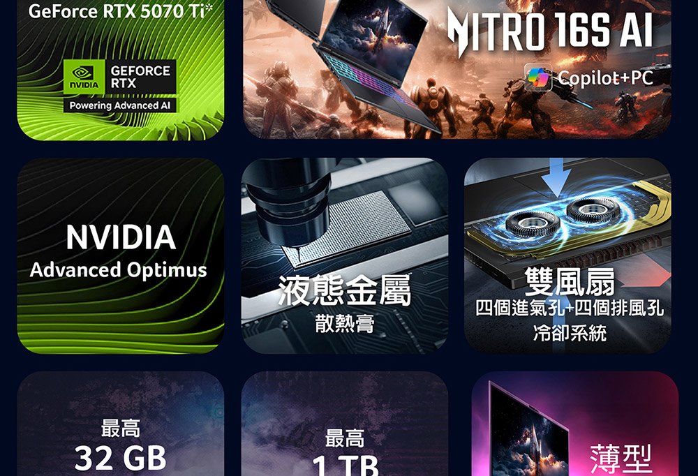 ACER Nitro系列:AN16S-61-R9JT(黑) ( UN.QXLTA.001 )