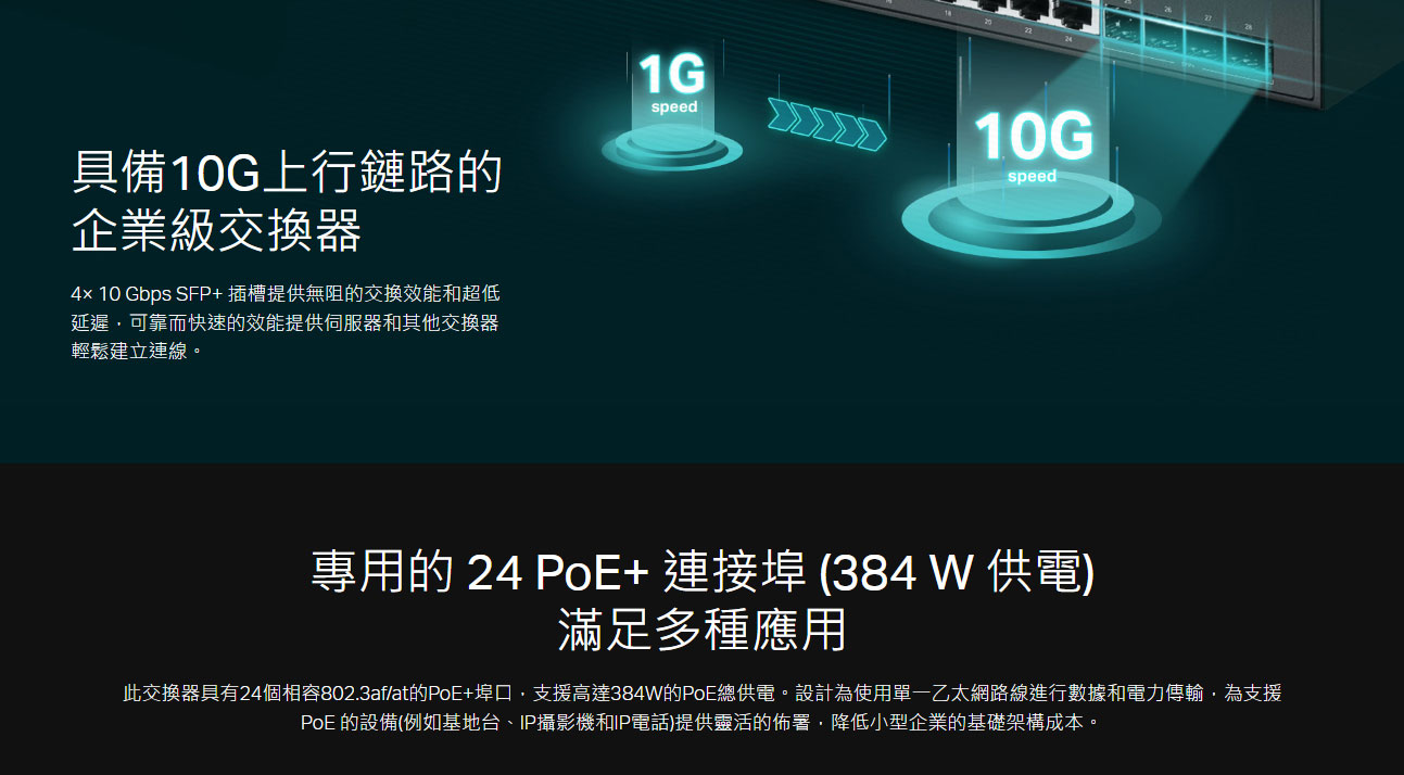 TP-LINK Omada 24 埠 Gigabit 和 4 埠 10GE SFP+ L2+ 管理型交換器 (含 24 埠 PoE+) ( SG3428XMP(UN) Ver:3.2 )