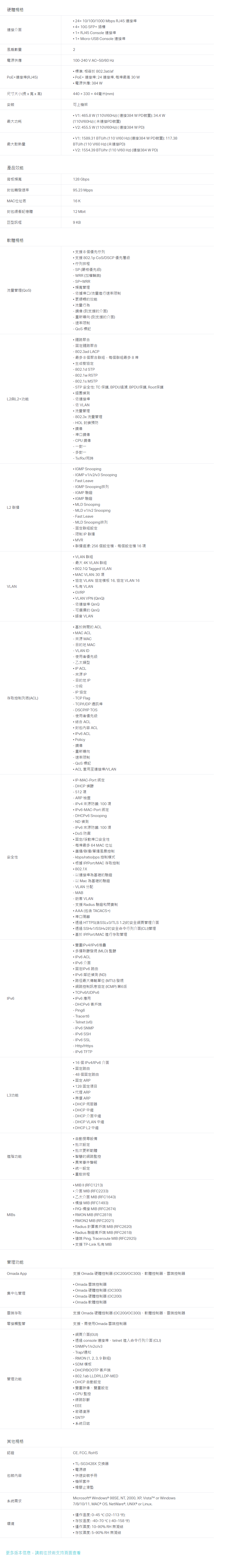 TP-LINK Omada 24 埠 Gigabit 和 4 埠 10GE SFP+ L2+ 管理型交換器 (含 24 埠 PoE+) ( SG3428XMP(UN) Ver:3.2 )