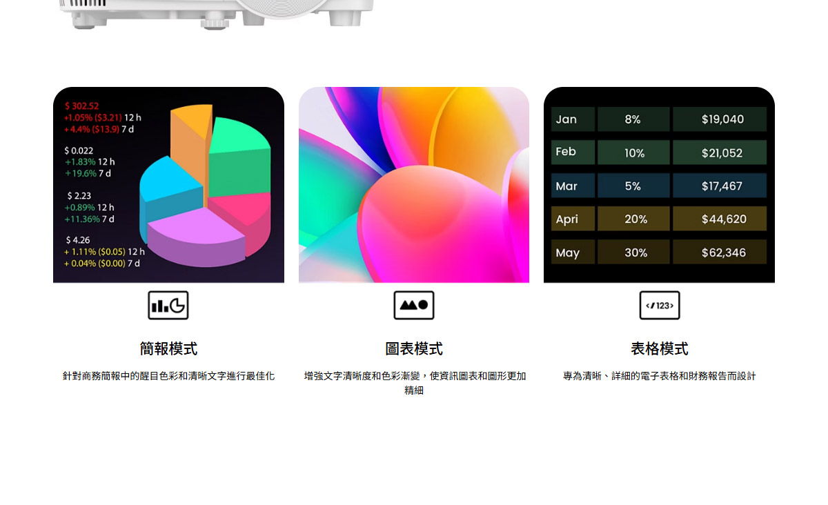 BENQ MX560C 投影機4000ANSI