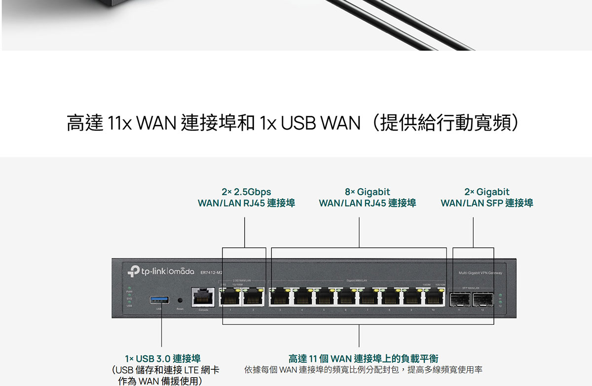 TP-LINK Omada Multi-Gigabit VPN 路由器 ( ER7412-M2(UN) Ver:1.3 )