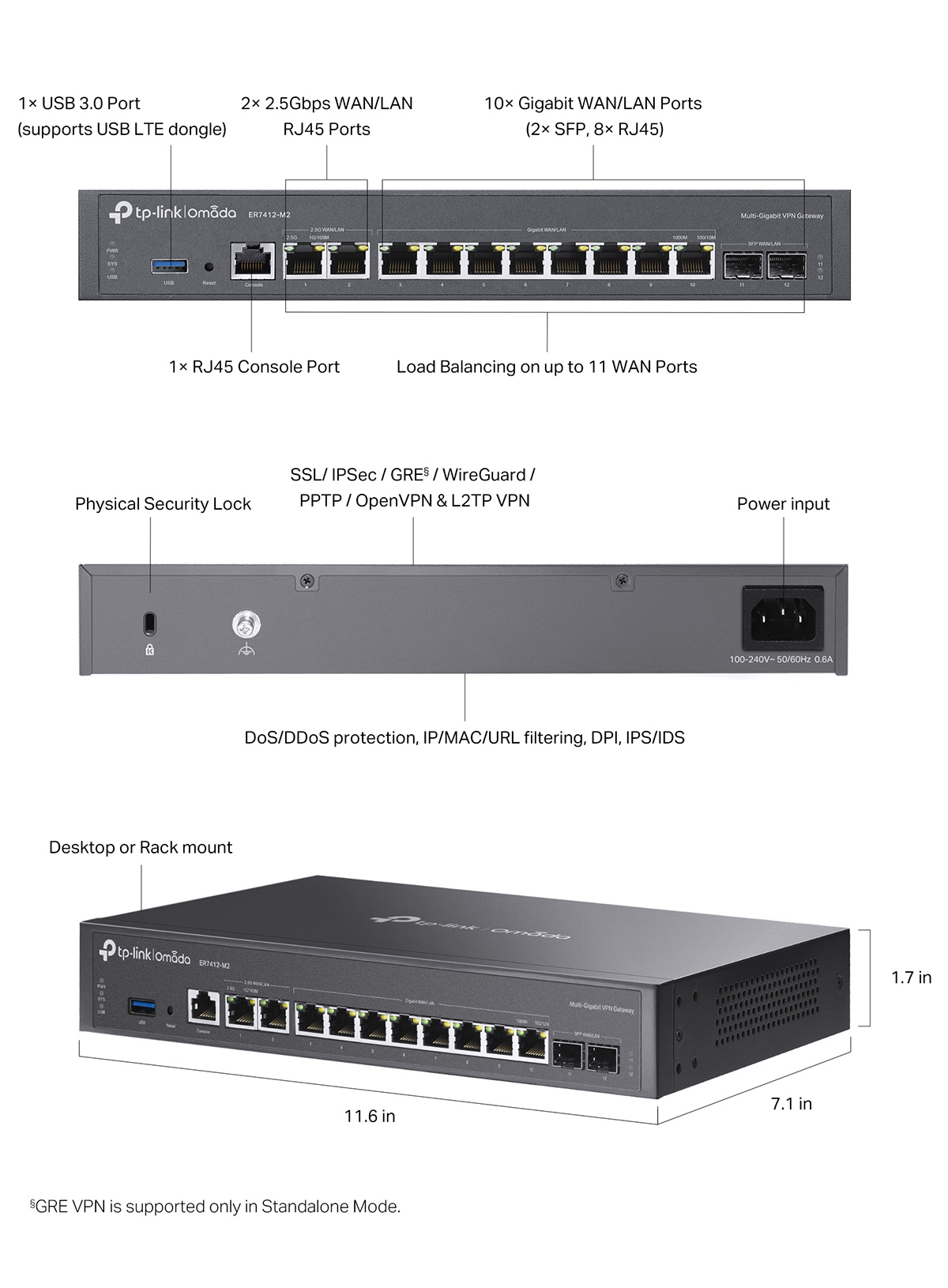 TP-LINK Omada Multi-Gigabit VPN 路由器 ( ER7412-M2(UN) Ver:1.3 )