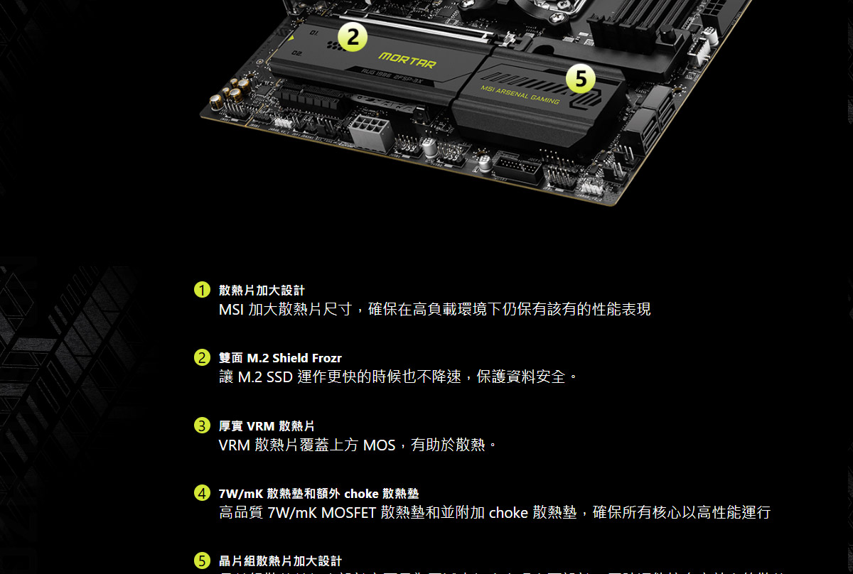 MSI MAG B850M MORTAR