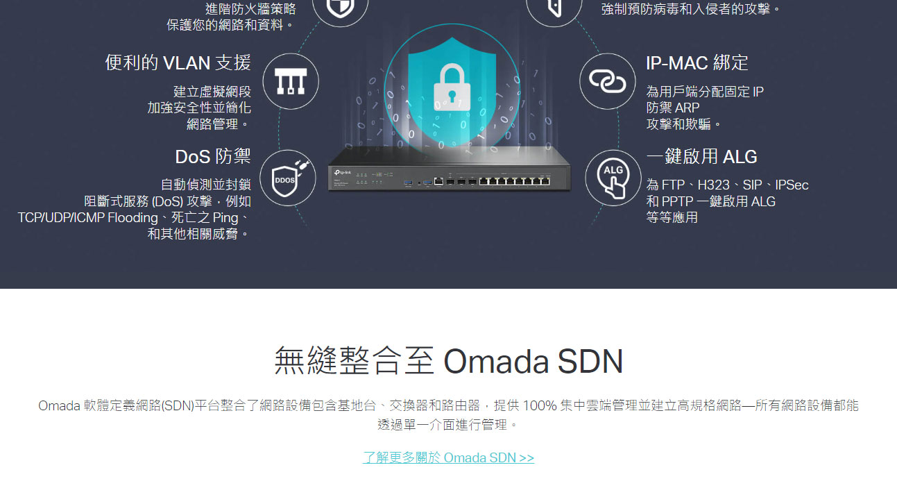 TP-LINK Omada 10G VPN 路由器 ( ER8411(UN) Ver:1.2 )