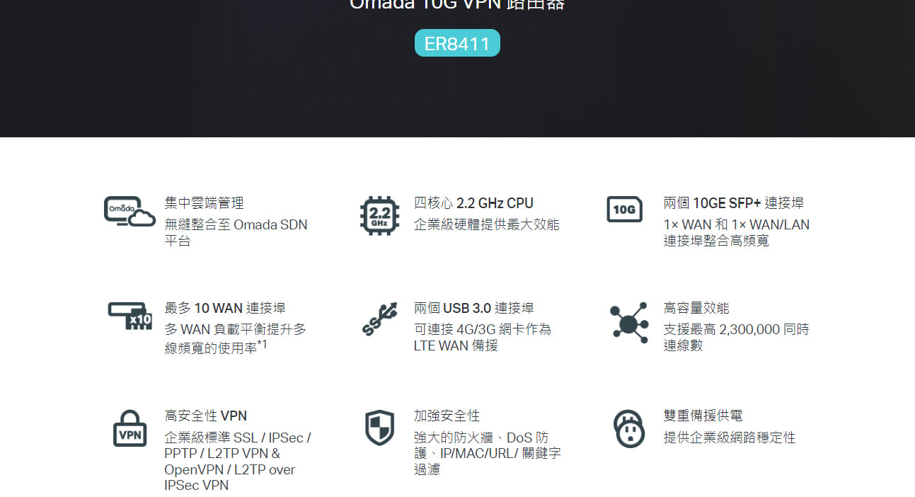 TP-LINK Omada 10G VPN 路由器 ( ER8411(UN) Ver:1.2 )