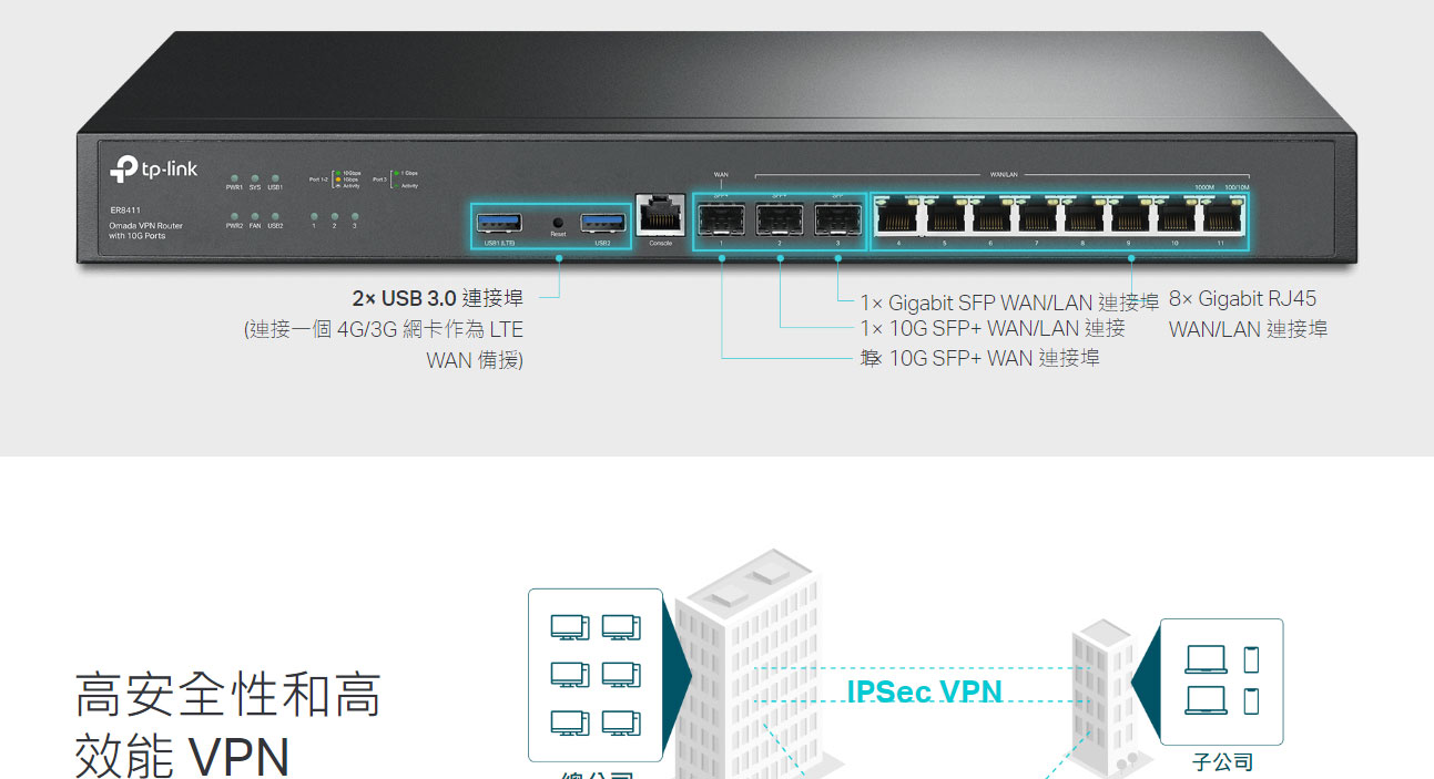 TP-LINK Omada 10G VPN 路由器 ( ER8411(UN) Ver:1.2 )