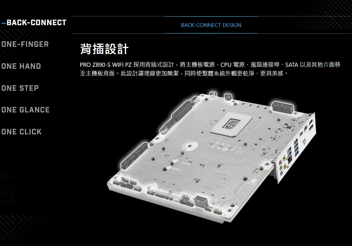 MSI PRO Z890-S WIFI PZ