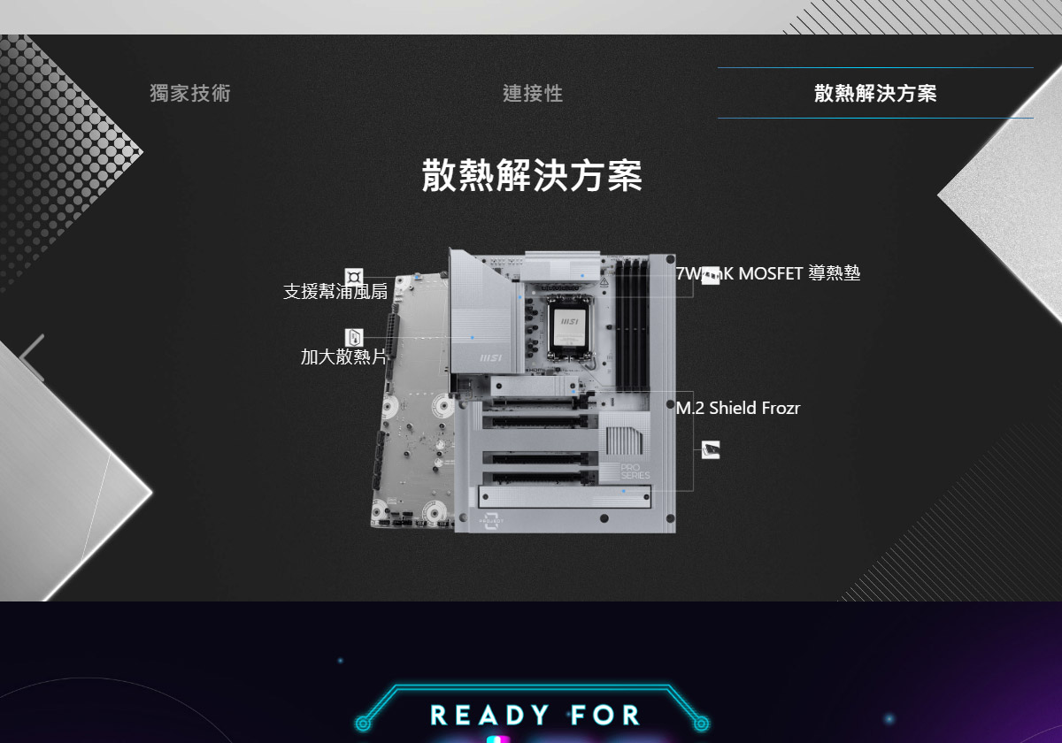 MSI PRO Z890-S WIFI PZ