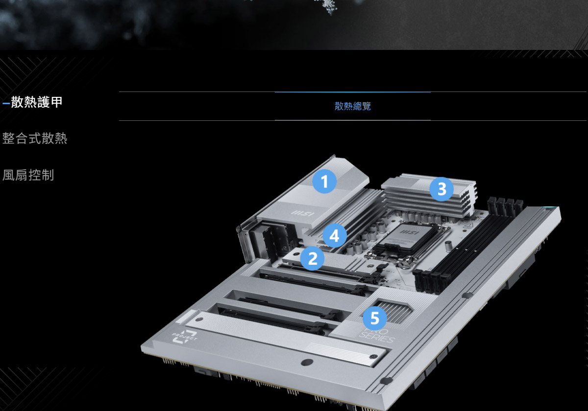 MSI PRO Z890-S WIFI PZ