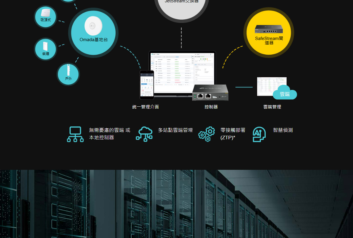 TP-LINK Omada 48 埠 Gigabit L2+ 管理型交換器 (含 4 個 SFP 插槽) ( SG3452(UN) Ver:1.3 )