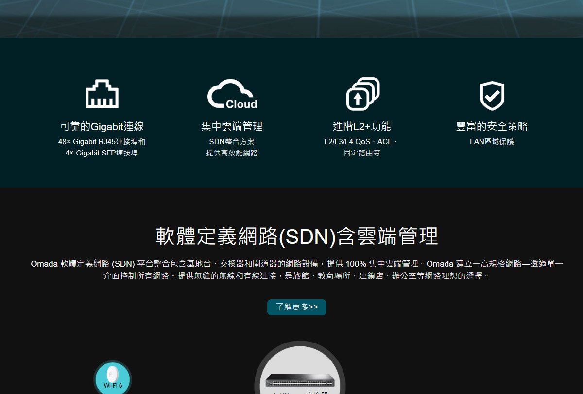 TP-LINK Omada 48 埠 Gigabit L2+ 管理型交換器 (含 4 個 SFP 插槽) ( SG3452(UN) Ver:1.3 )