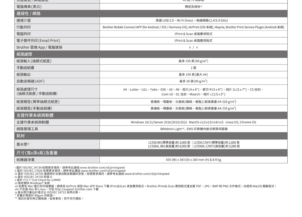 Brother MFC-J4350DW無線噴墨印表