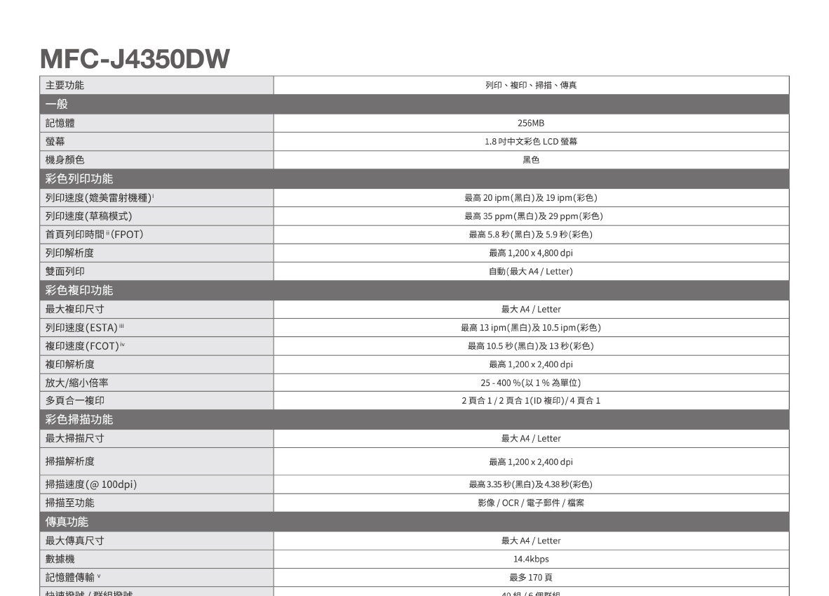 Brother MFC-J4350DW無線噴墨印表
