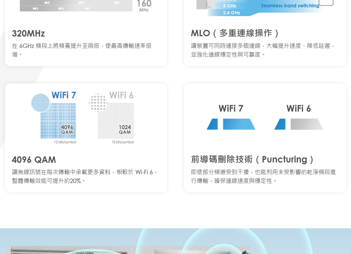 MSI Roamii BE Pro Mesh System- 2 Pack