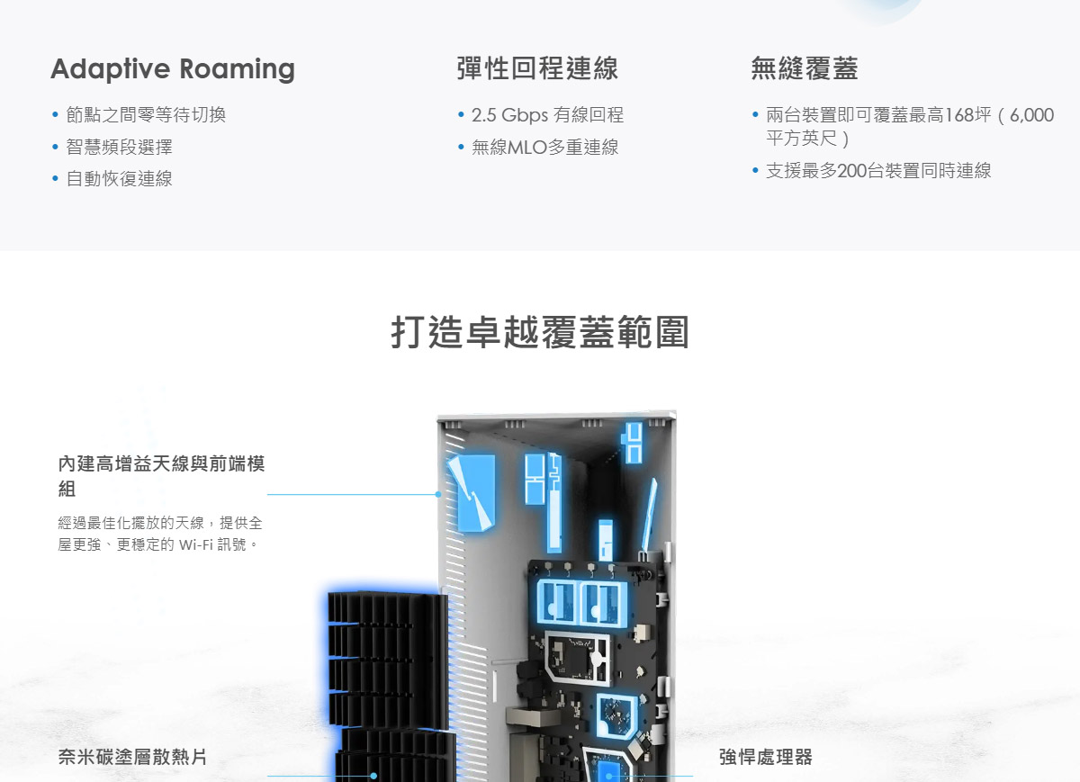 MSI Roamii BE Pro Mesh System- 2 Pack