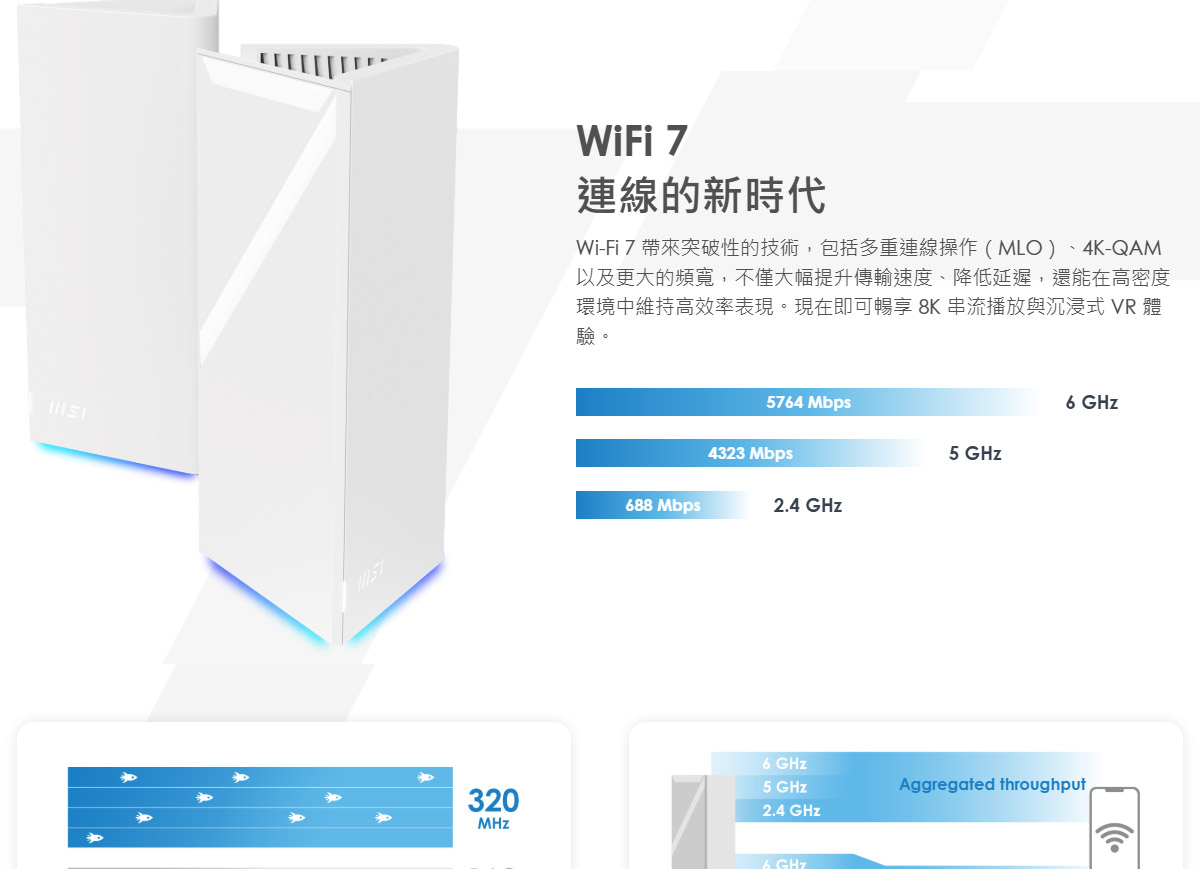 MSI Roamii BE Pro Mesh System- 2 Pack