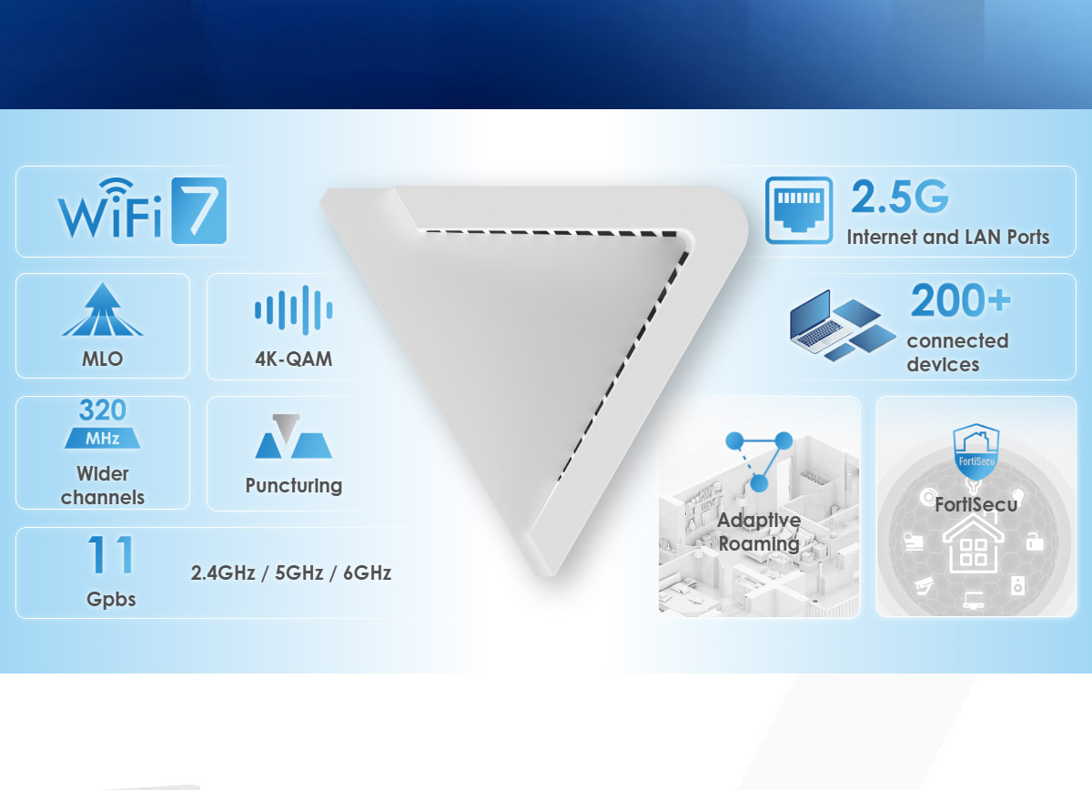 MSI Roamii BE Pro Mesh System- 2 Pack