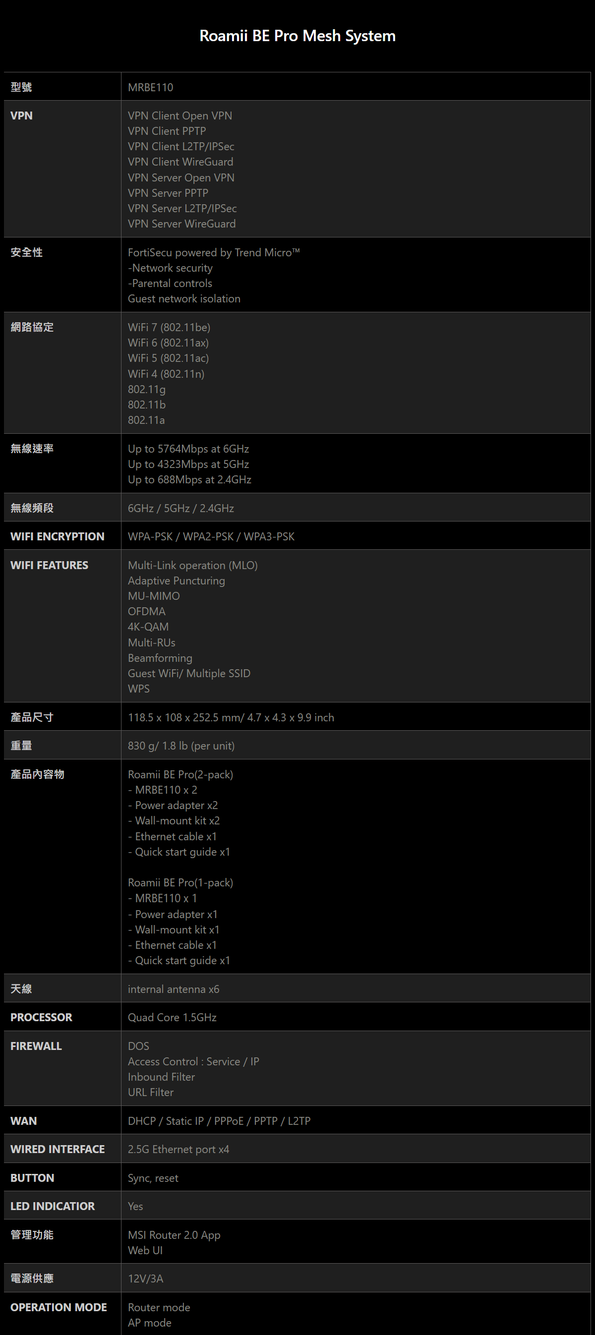 MSI Roamii BE Pro Mesh System- 2 Pack