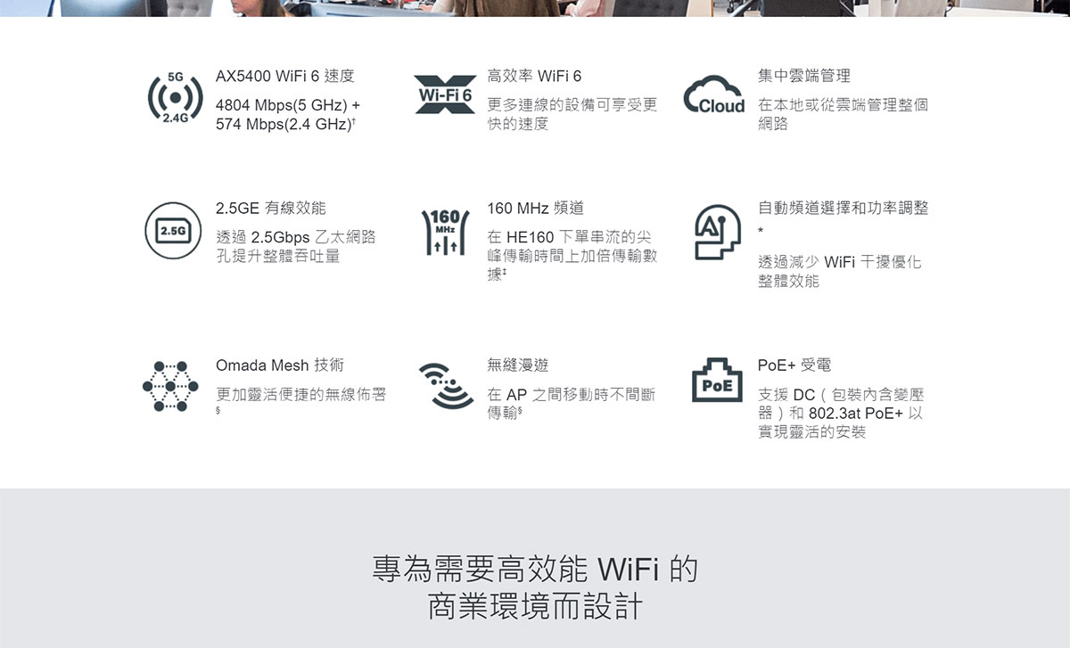 TP-LINK AX5400 吸頂式 WiFi 6 基地台 / 無線AP ( EAP670(US) Ver:3.0 )