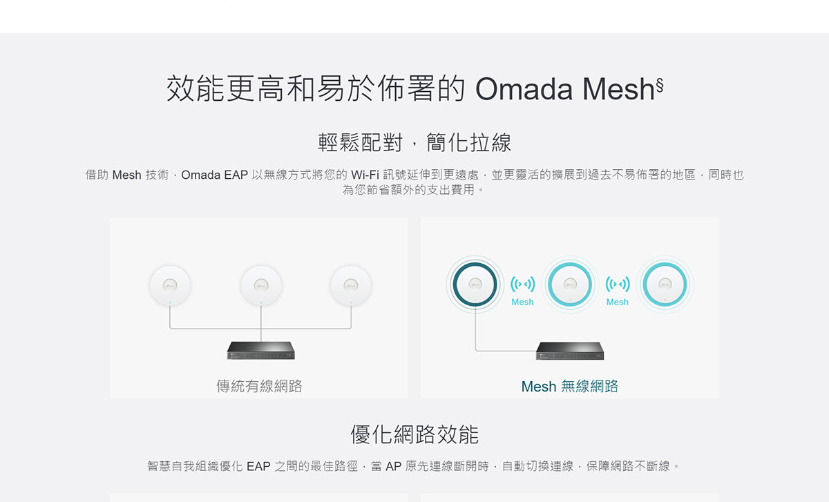TP-LINK AX5400 吸頂式 WiFi 6 基地台 / 無線AP ( EAP670(US) Ver:3.0 )