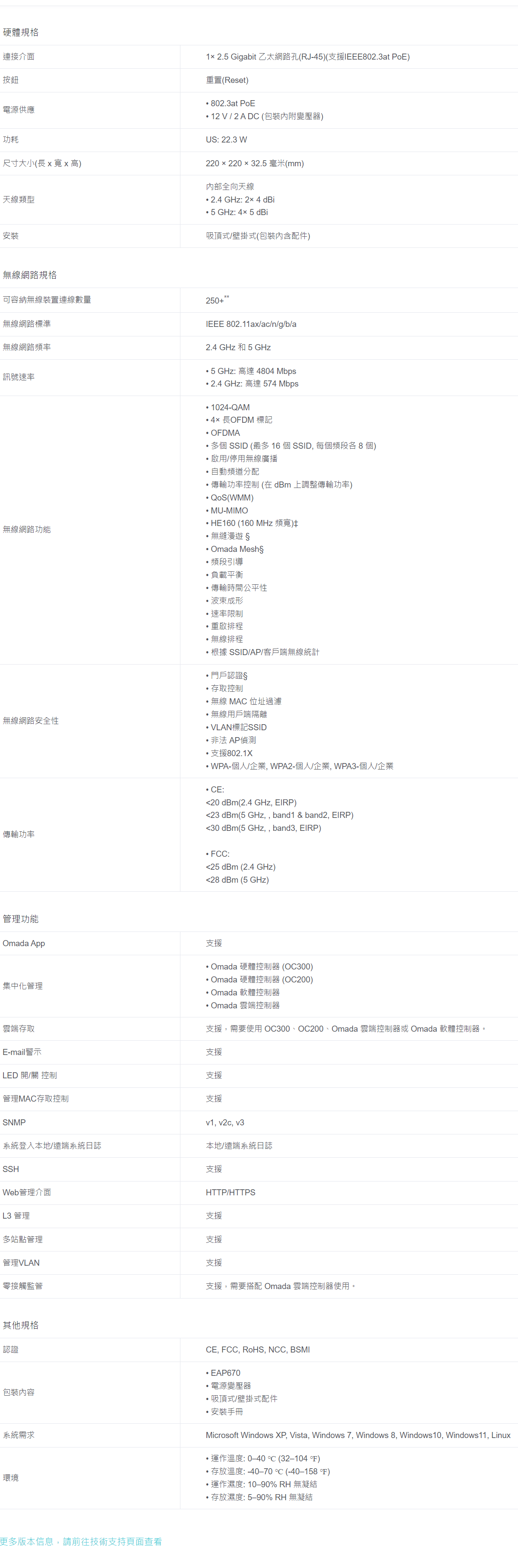 TP-LINK AX5400 吸頂式 WiFi 6 基地台 / 無線AP ( EAP670(US) Ver:3.0 )